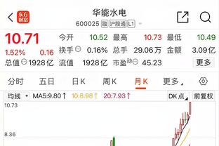 黄潜vs马竞首发：格列兹曼、德佩、科克先发，莫拉塔替补待命